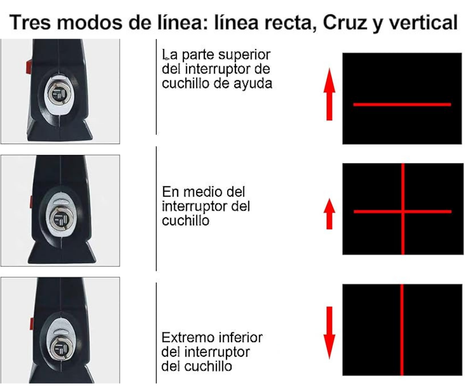 Nivel Laserline